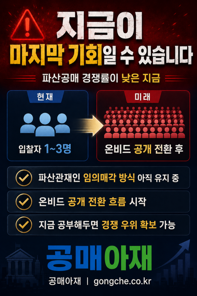 파산공매의 낮은 경쟁률이 마지막 기회일 수 있음을 경고하는 세로형 핀터레스트 이미지로 현재는 입찰자 1명에서 3명 수준이지만 온비드 공개 전환 후에는 경쟁자가 늘어날 수 있다는 흐름과 파산관재인 임의매각 방식, 온비드 공개 전환 가능성, 지금 공부해두면 경쟁 우위를 확보할 수 있다는 내용을 정리한 이미지