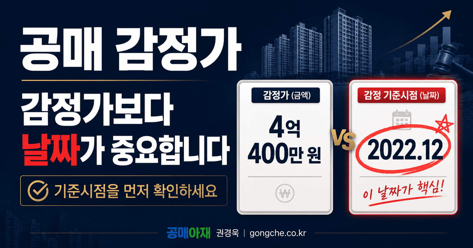 공매 감정가보다 감정평가 기준시점 날짜가 더 중요하다는 내용을 설명하는 온비드 공매 감정가 안내 이미지