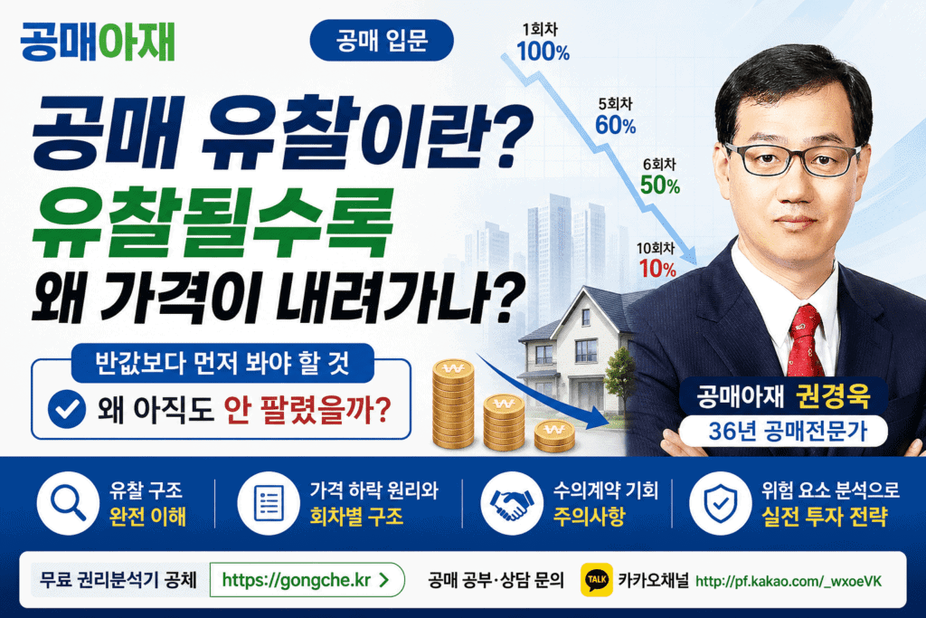 공매 유찰이 무엇인지 설명하는 인포그래픽 이미지. 감정가 2억 원 물건이 유찰될 때마다 가격이 하락하는 구조와 1회차 100%에서 10회차 10%까지 내려가는 과정을 공매아재 권경욱이 설명하는 이미지