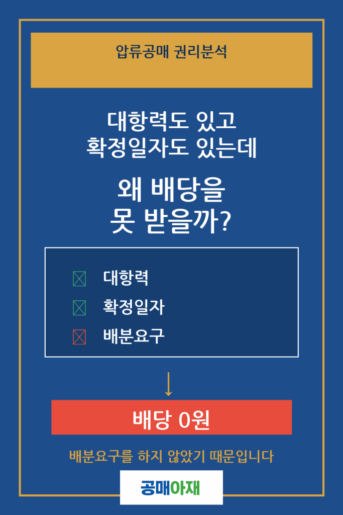 공매 배분요구를 하지 않으면 배당을 받지 못하는 이유