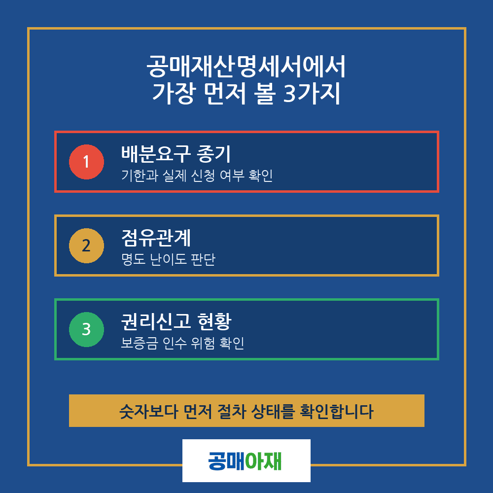 공매재산명세서에서 가장 먼저 확인해야 할 배분요구 종기와 점유관계, 권리신고 현황
