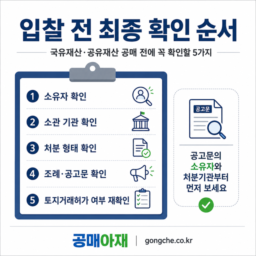 국유재산과 공유재산 공매 입찰 전 소유자, 소관 기관, 처분 형태, 조례와 공고문을 확인하는 체크리스트 이미지