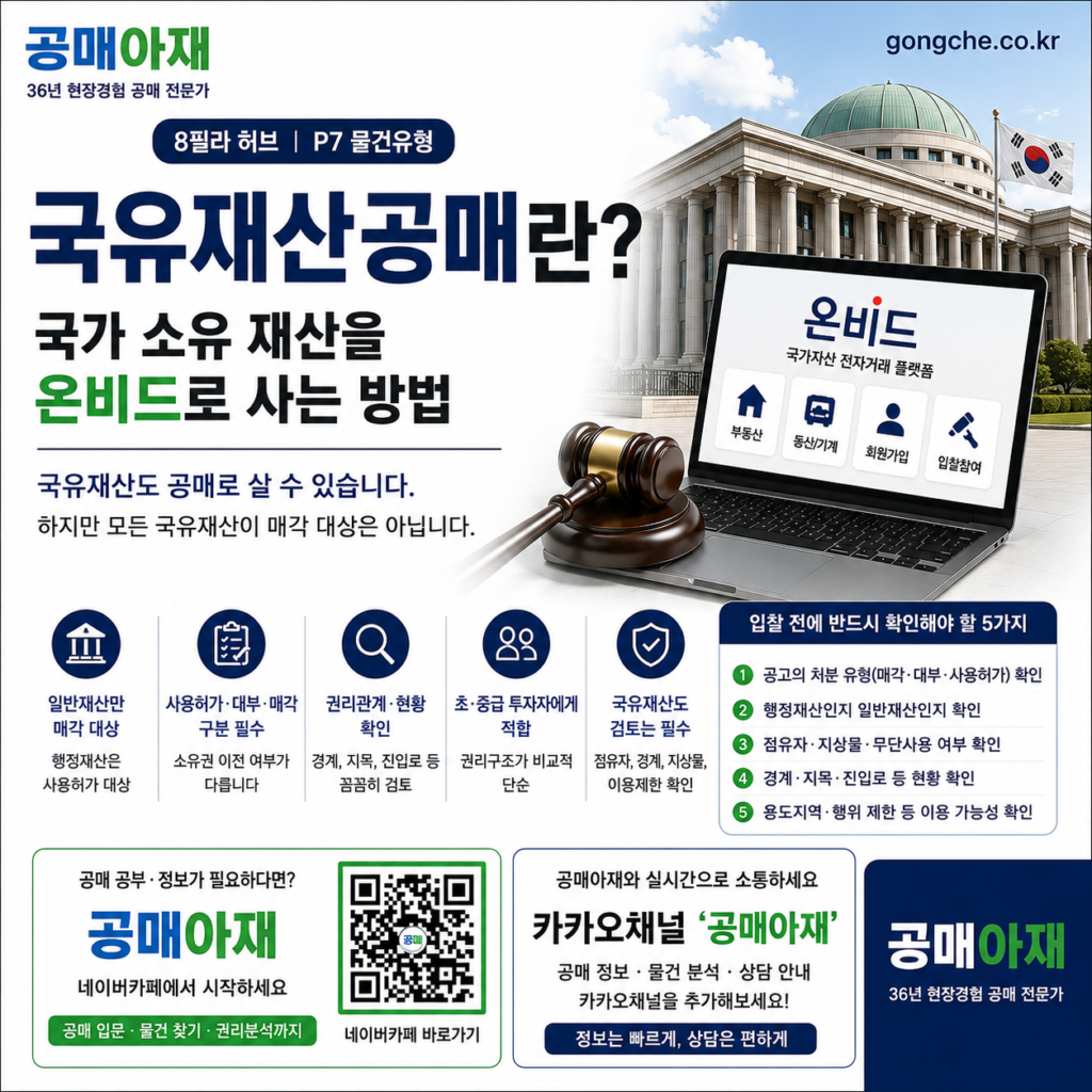 국유재산공매 입찰 전에 반드시 확인해야 할 공고 유형, 재산 구분, 점유자, 경계, 이용 제한 등 5가지 핵심 체크리스트를 정리한 공매아재 인포그래픽