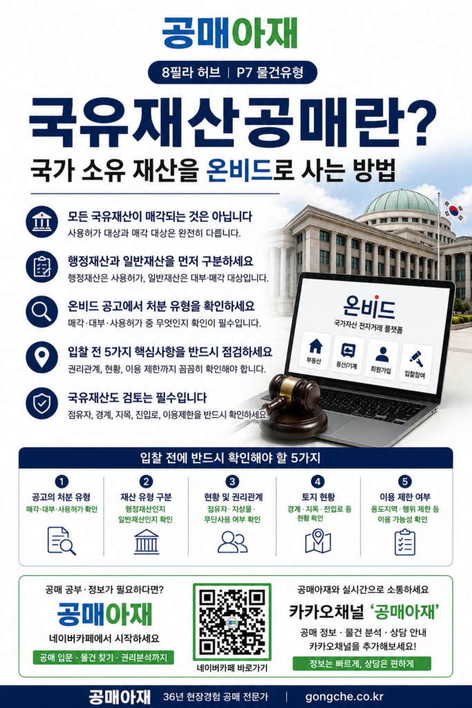 국유재산의 행정재산과 일반재산 구분, 사용허가와 대부·매각의 차이를 설명한 국유재산공매 인포그래픽