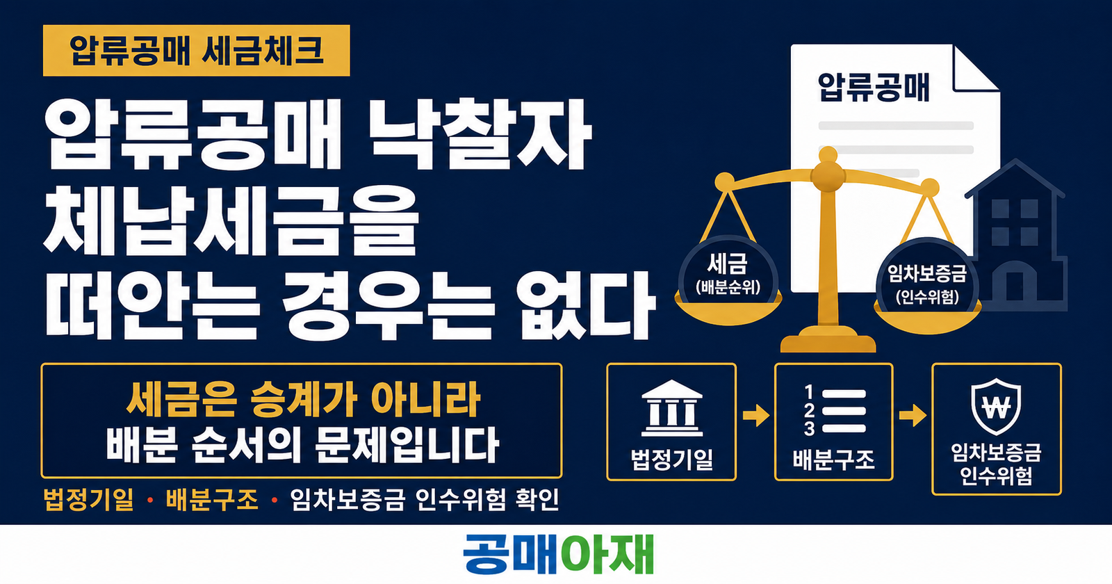 압류공매 낙찰자가 체납자의 세금채무를 승계하지 않는다는 핵심 원칙을 설명한 대표 이미지