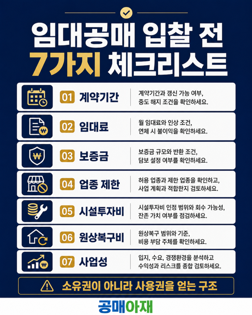 임대공매 입찰 전 계약기간, 임대료, 보증금, 업종 제한, 시설투자비, 원상복구비, 사업성을 확인해야 한다