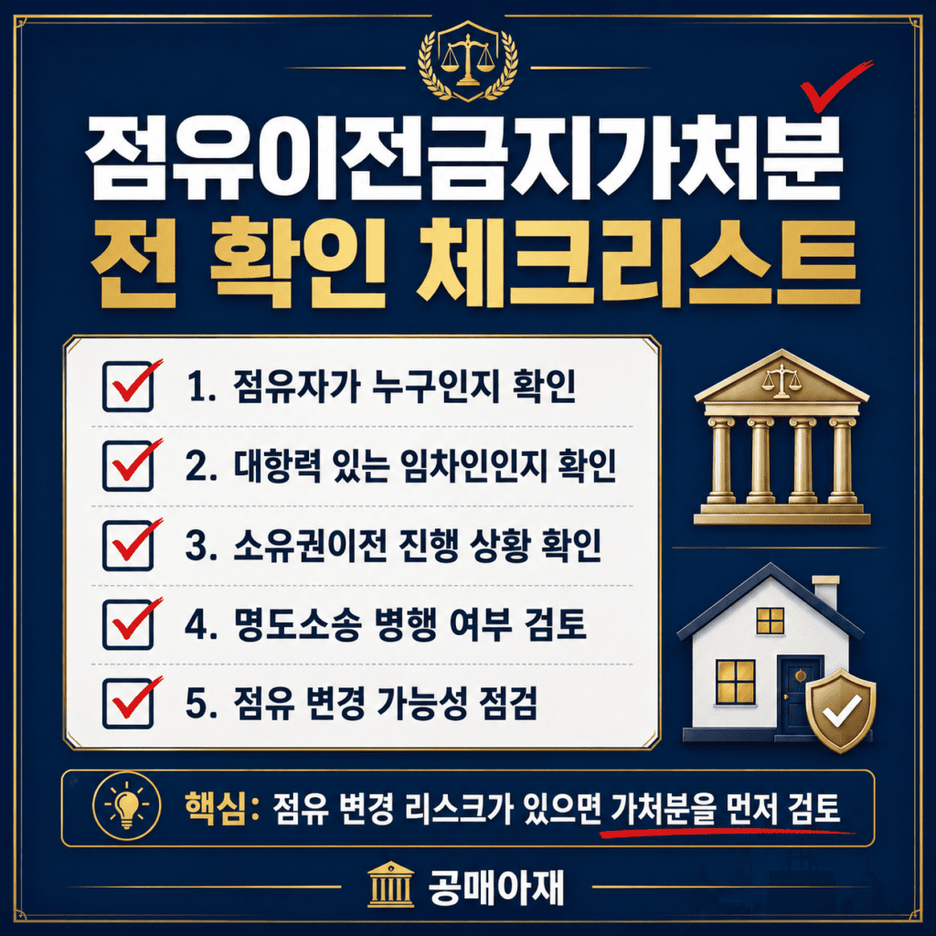 점유이전금지가처분 신청 전 점유자 확인, 임차인 대항력 확인, 소유권이전 진행 상황, 명도소송 병행 여부, 점유 변경 가능성을 점검하는 체크리스트 이미지